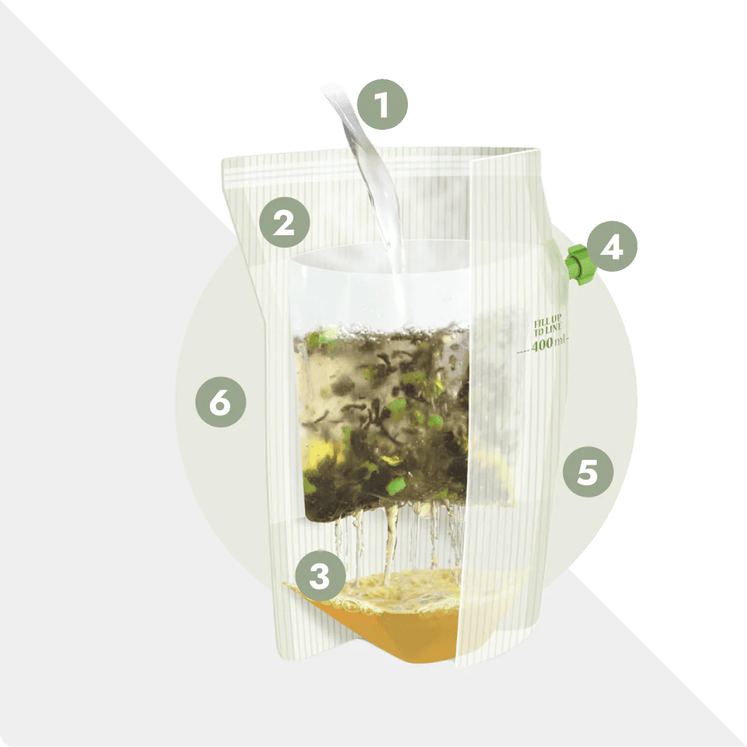 Eco tea brewing system – water poured over herbs inside TEA BREWER pouch with integrated filter and visual step numbers